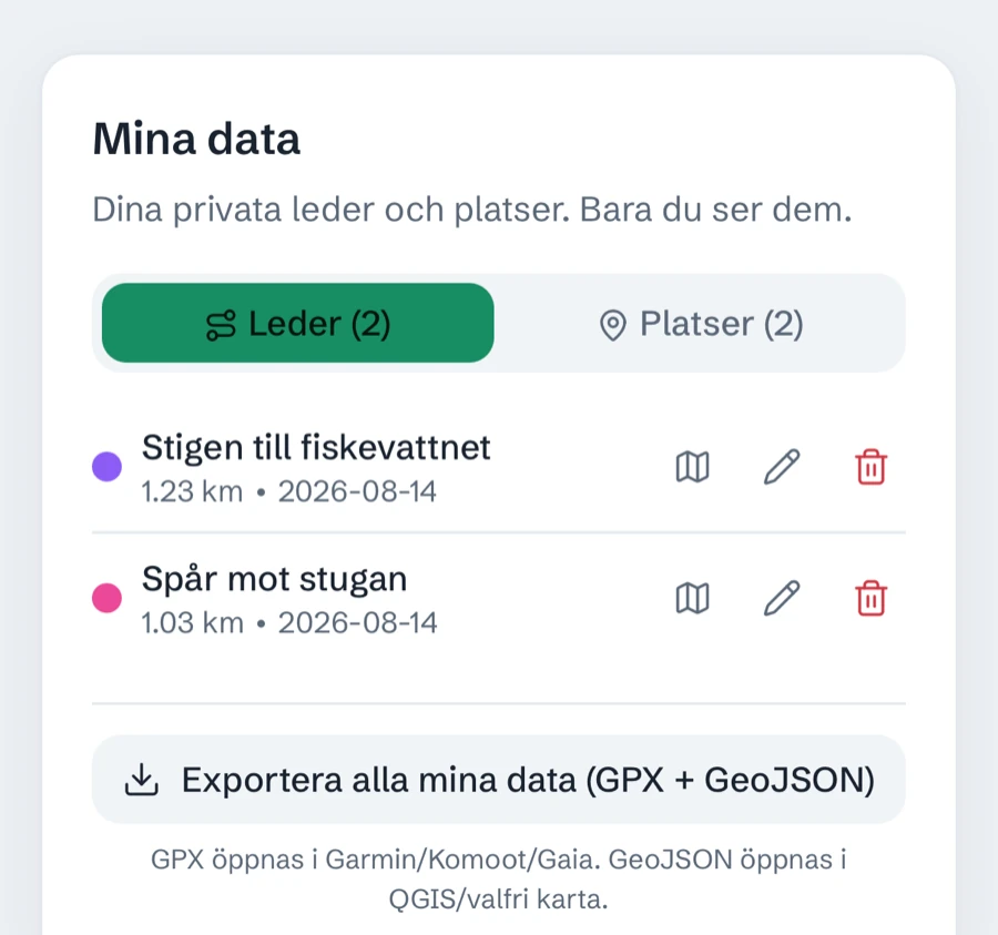 Privata leder och platser i appens Mina data-panel